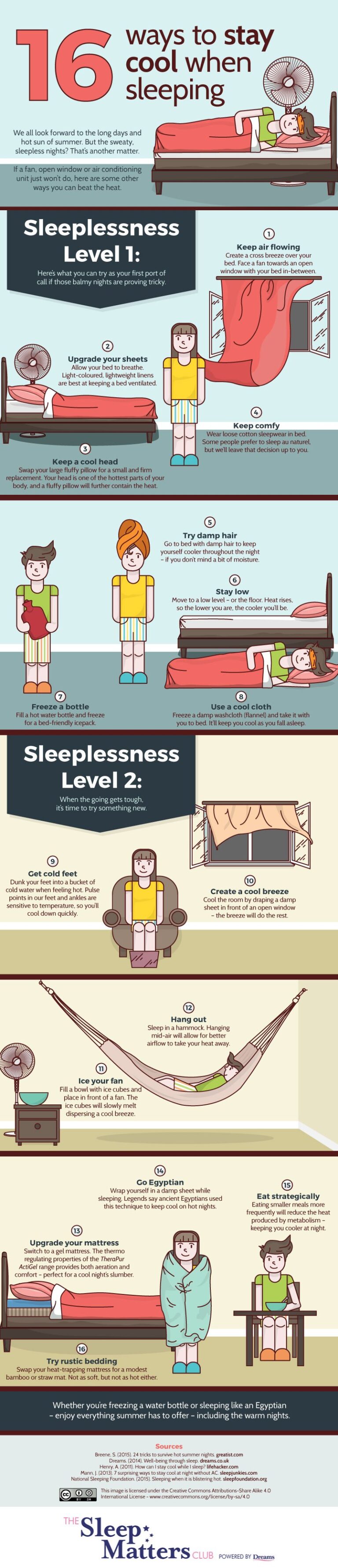 26 Tips to Cool Down At Night Sleep Matters