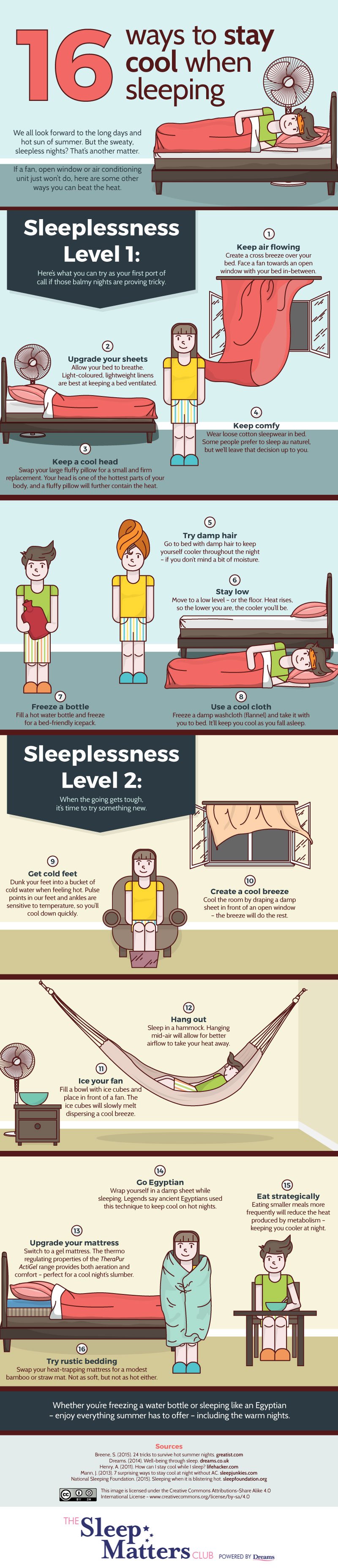 Here are 16 ways to stay cool at night. See this infographic and more at https://www.dreams.co.uk/sleep-matters-club