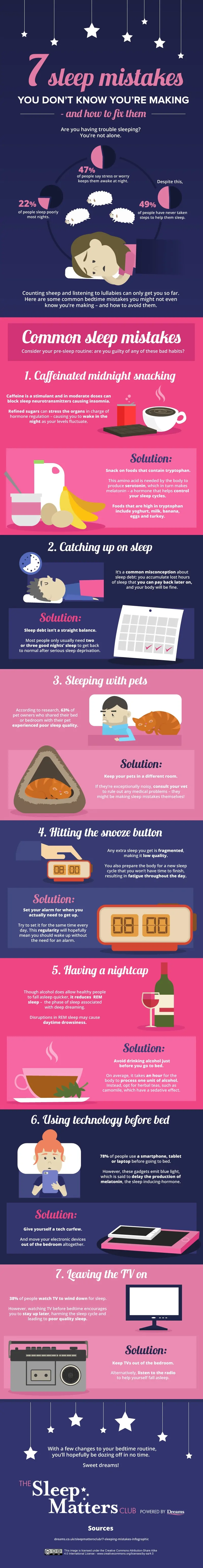 7 Sleep Mistakes You Don't Know You're Making and How to Fix Them: An Infographic from the Sleep Matters Club