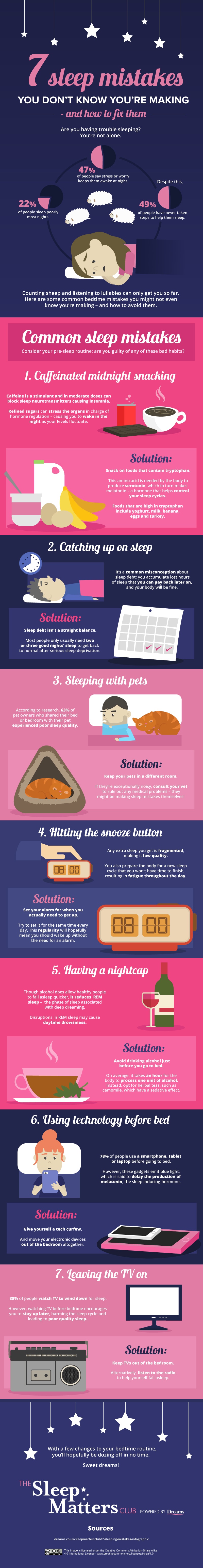 7 Sleep Mistakes You Don't Know You're Making and How to Fix Them: An Infographic from the Sleep Matters Club