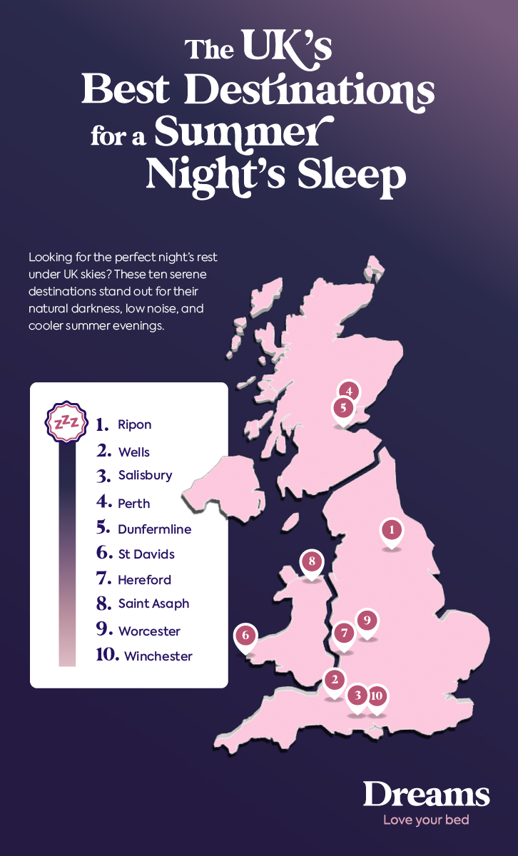 Dreams UK Best Cities for Sleep Graphic Map