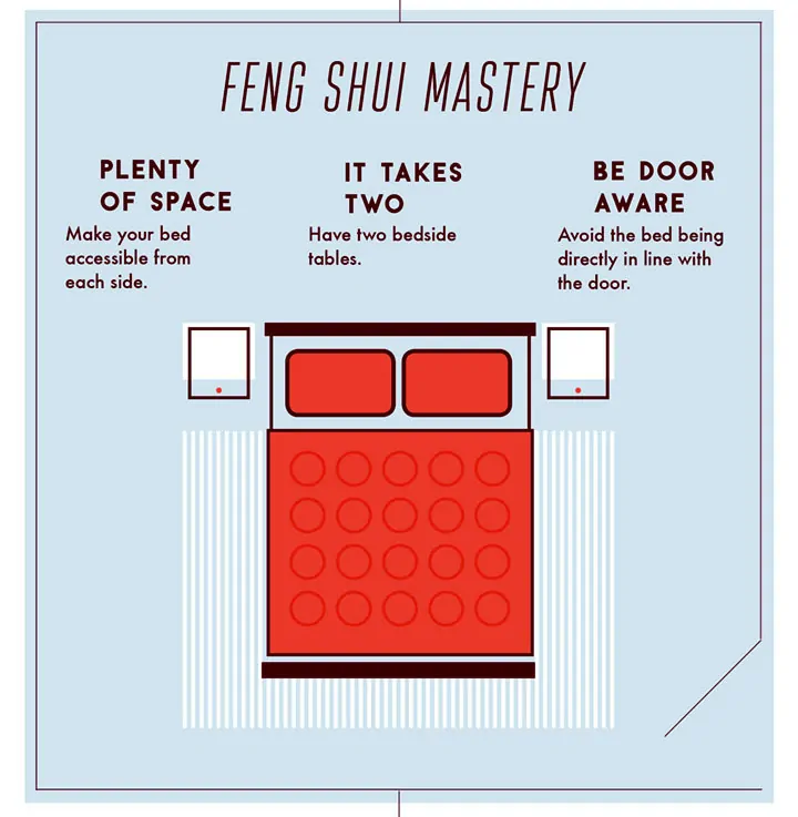 Feng shui bedroom tips