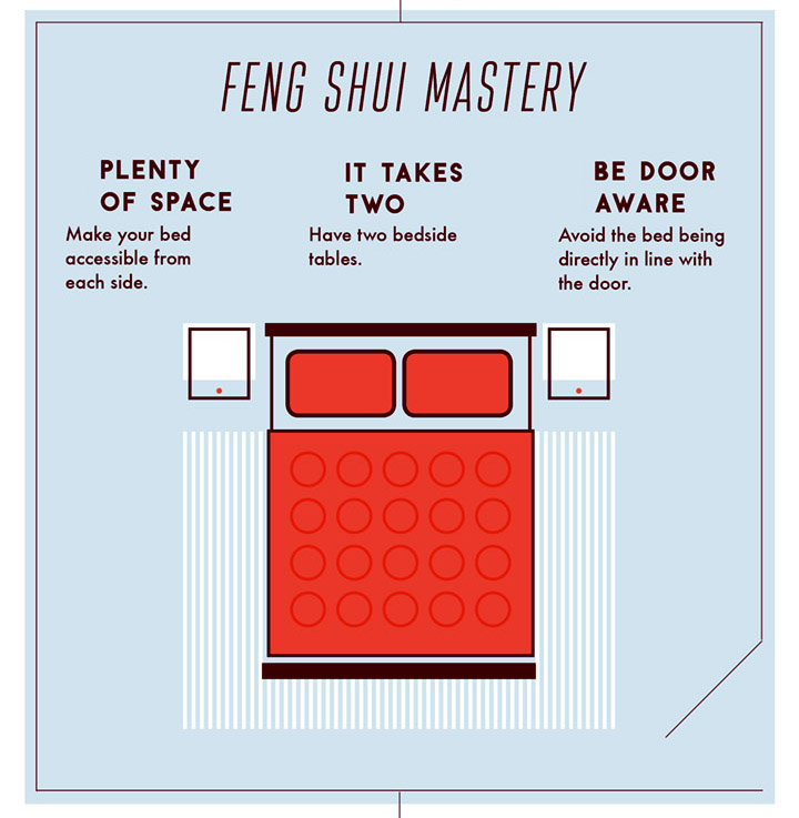 13 Feng Shui Bedroom Tips For Better Sleep