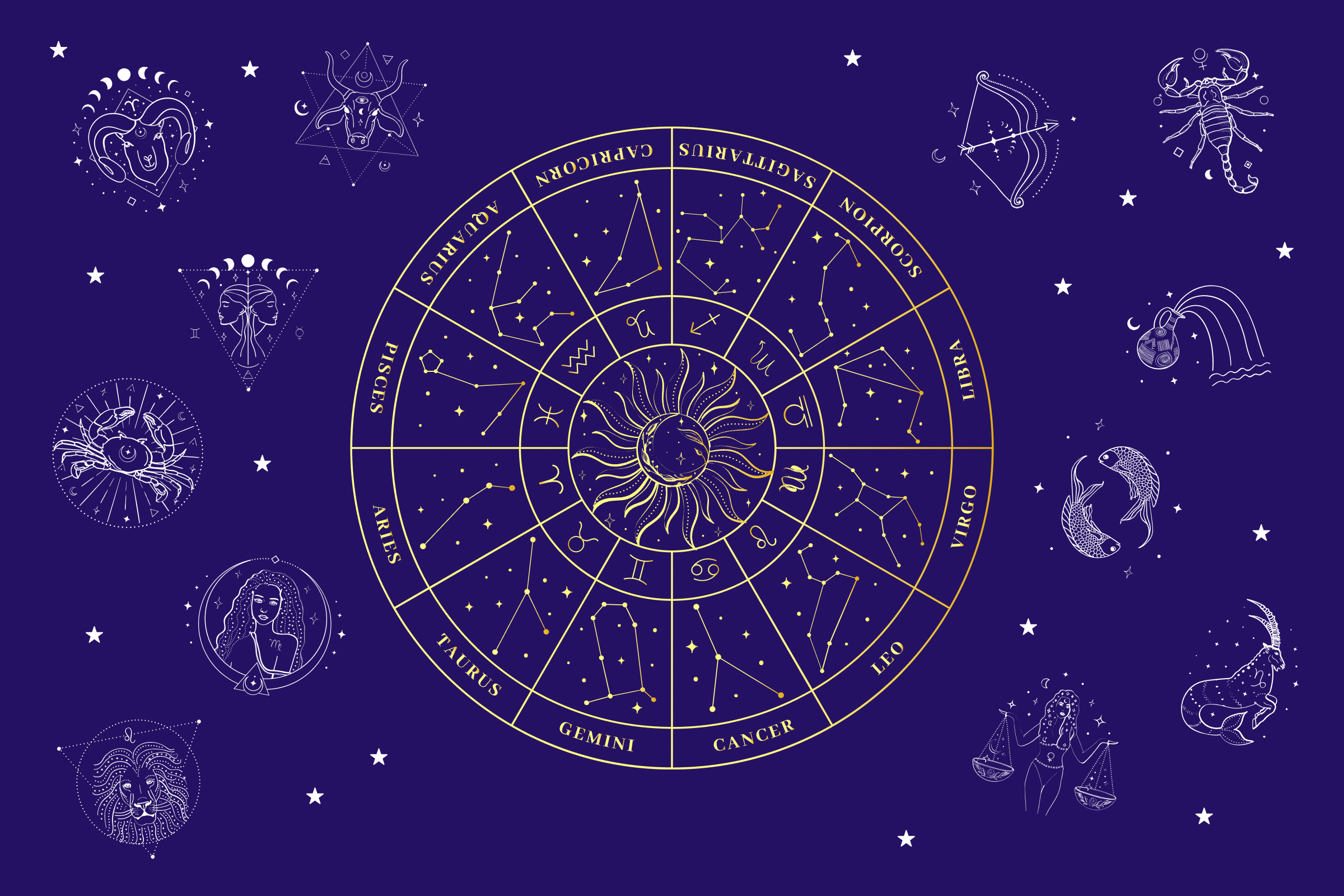 Elle Horoscope 2024: This Is The Only Thing That Matters This Year - jtamoso