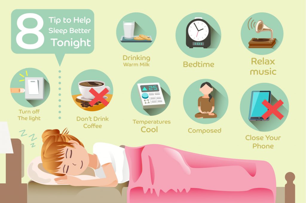 How to Make Good Sleep a Strong Habit Sleep Matters Club.